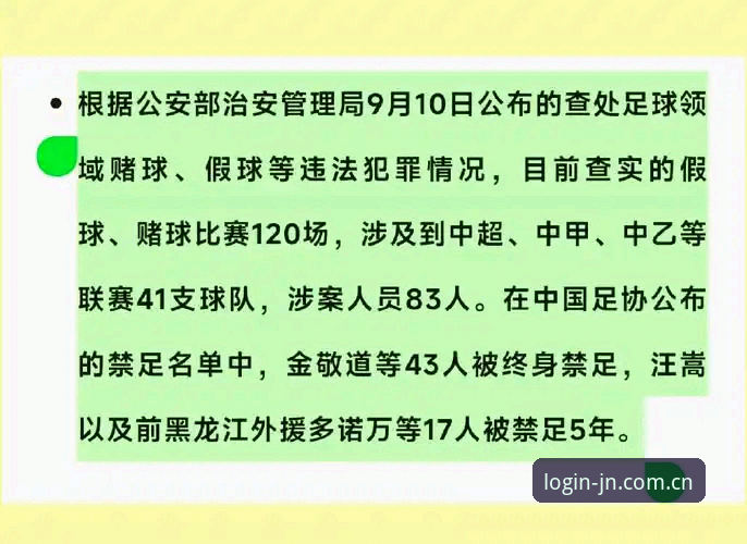 中国足协第三批禁足名单最新动态：17人终身禁赛，48人遭5年以下重罚